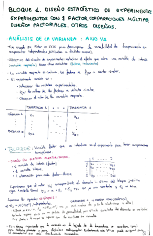 Bloque-1-MLDE.pdf