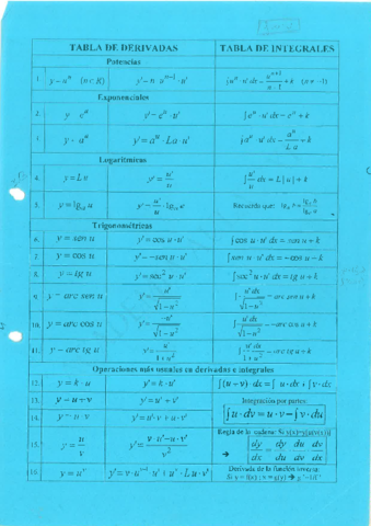 Apuntes-Ampliacion-de-Matematicas.pdf