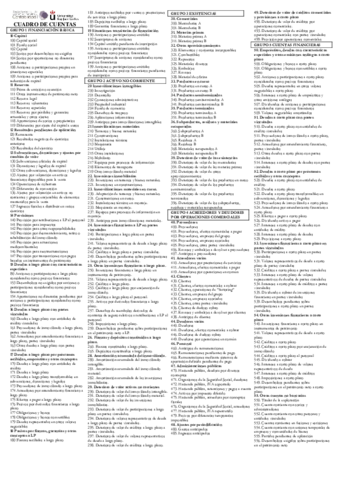 CUADRO-DE-CUENTAS-.pdf