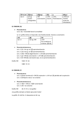 TERCERA-PARTE-APUNTES-GRAMATICA-HISTORICA.pdf