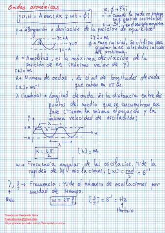 Optica-y-Fotonica.pdf