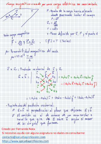 Campo-Magnetico.pdf