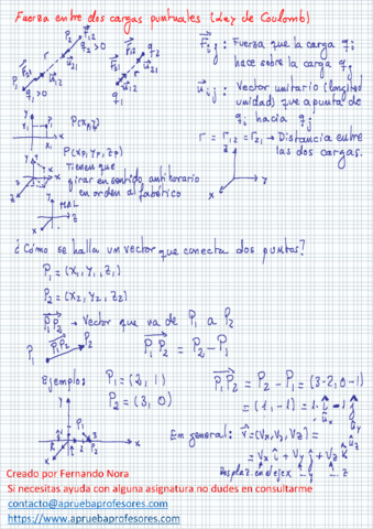 Electrostatica.pdf