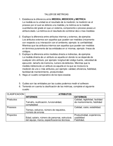 TALLER-DE-METRICAS-2018-II.pdf