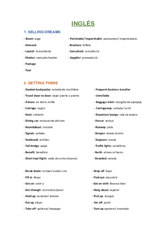 Vocabulario-INGLES.pdf