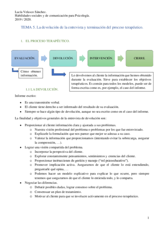 TEMA-5-APUNTES--ARTICULOS.pdf