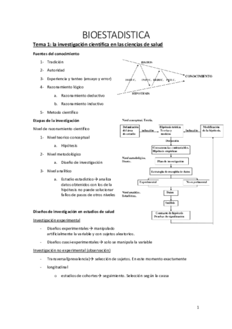 BIOESTADISTICA.pdf