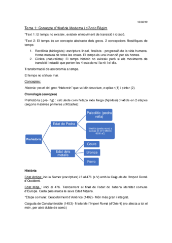 Fonaments-Del-Mon-Modern.pdf