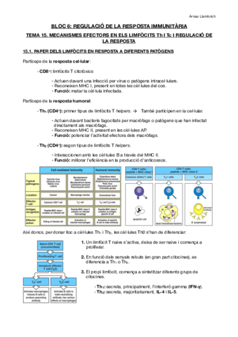 Apunts-Immunologia-Tema-15.pdf