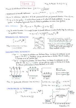 Formularios Bloque 1.pdf