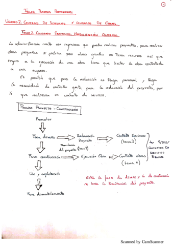 Bloque-2.pdf