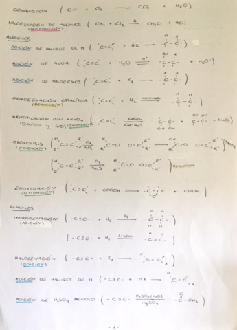 Reacciones-Tema-5.pdf