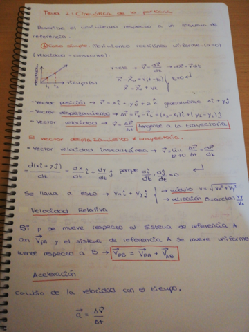 tema-1-resumen-fisica.pdf