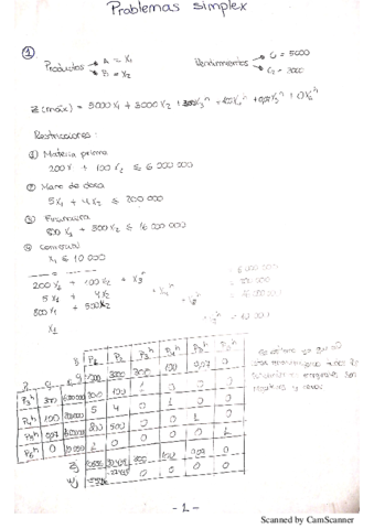 Problemas-resueltos-simplex.pdf