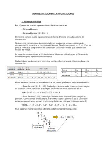 Resumen-completo-teoria-informatica.pdf