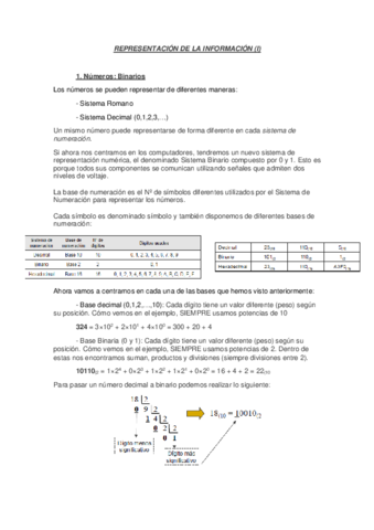 Resumen-completo-teoria-informatica.pdf
