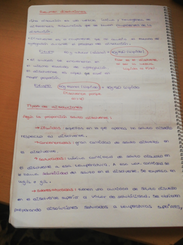 resumen-disoluciones.pdf