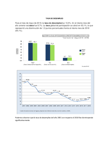 TASA-DE-DESEMPLEO-.pdf