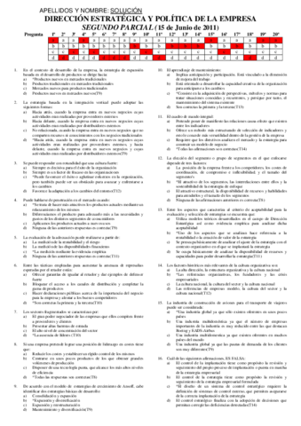 Solución Examen segundo parcial test 15_06_11 A.pdf