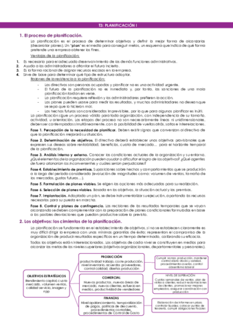 Resumen-T3-DE.pdf