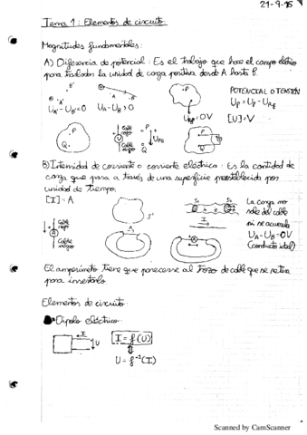 Teoria-y-ejercicios-resueltos-en-clase-de-Electrotecnia.pdf