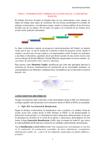 TEMA-1.pdf
