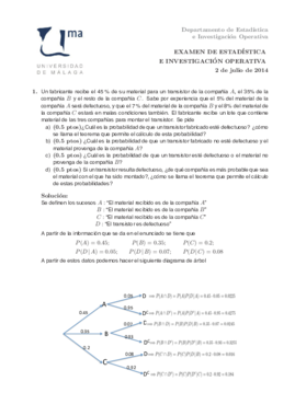 Examen(2-7-2014)-Soluciones.pdf