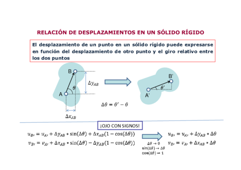 Estructuras-Problemas-2.pdf