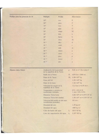 Libro-de-la-Asignatura-Tiplerpart1.pdf