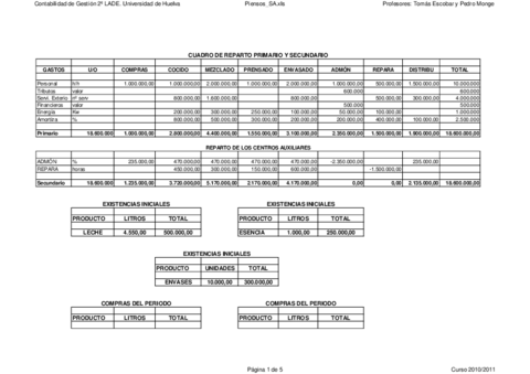 PiensosSASolucion.pdf