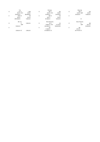 OBRASTEATRO-Y-DANZASOLUCION.pdf