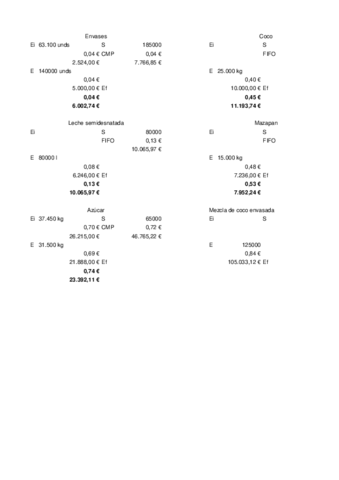 IBMSAMCCSOLUCION.pdf