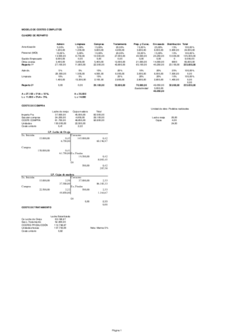 Quesos-del-condadoSolucion.pdf
