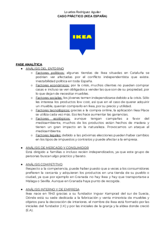 CASO-PRACTICO-IKEA-ESPANA.pdf