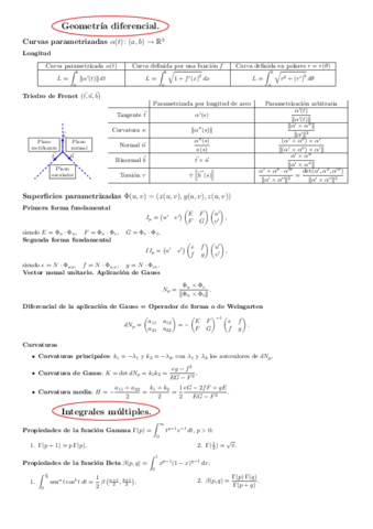 formularioAvye2017.pdf