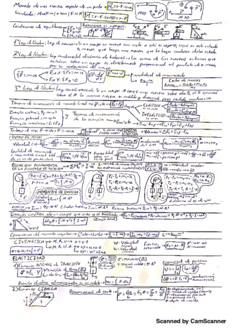 Formulas-de-fisica.pdf