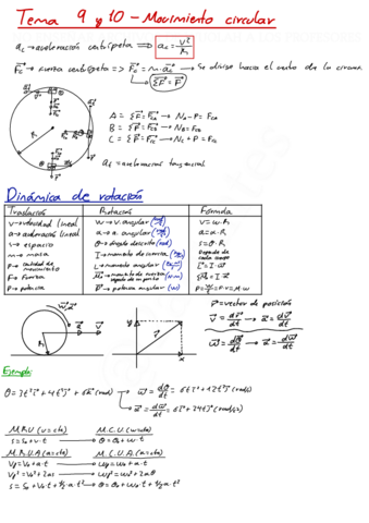 Tema-movimiento-circular.pdf