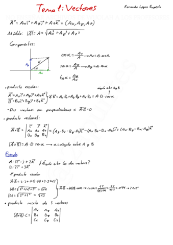 Apuntes-fisica-resumen-completo.pdf