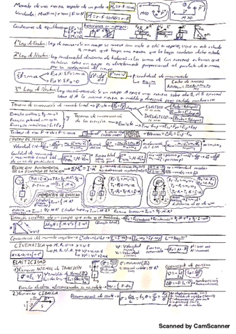 Formulas-de-fisica.pdf