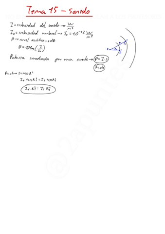 Tema-sonido-.pdf