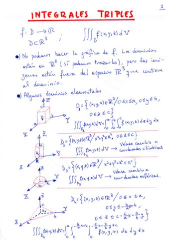 INTEGRALES-TRIPLES.pdf