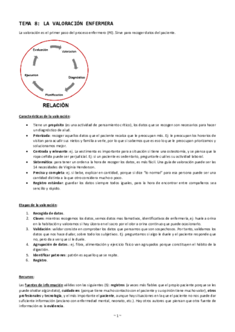 Tema-8-valoracion-enfermera.pdf
