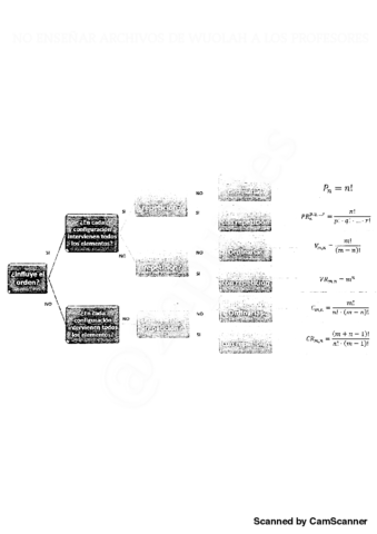 Formulas-de-probabilidad.pdf