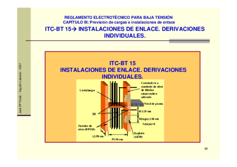 Presentacion-sobre-Derivaciones-Individuales-y-el-REBT.pdf