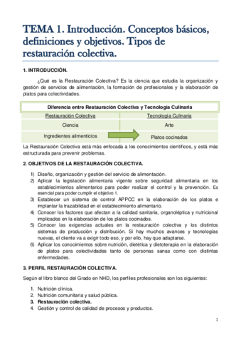 TEMA 1. Introducción. Conceptos básicos definiciones y objetivos. Tipos de restauración colectiva..pdf