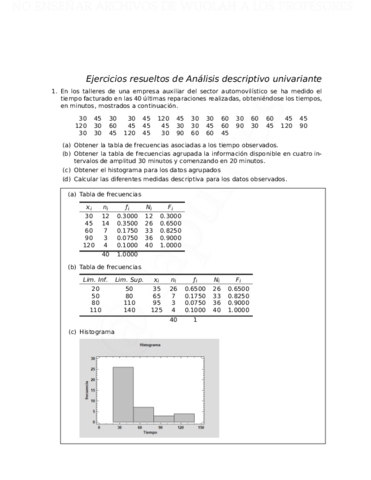 ejercicios-resueltos-de-Analisis-descriptivo-univariable.pdf