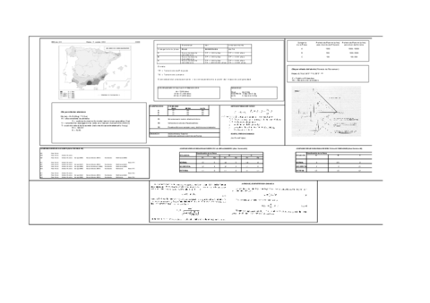 ResumenCalculoPresas.pdf