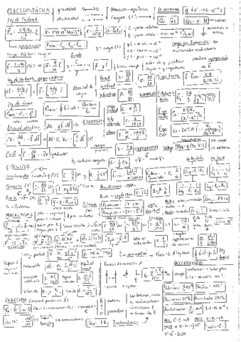 Todas-las-formulas-Fisica-I.pdf