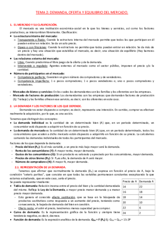 Resumen Micro tema 2.pdf