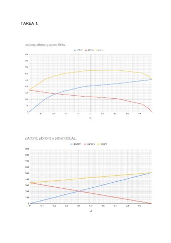 TAREA-1.pdf